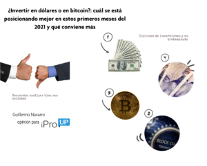 guillermonavarro.com.ar